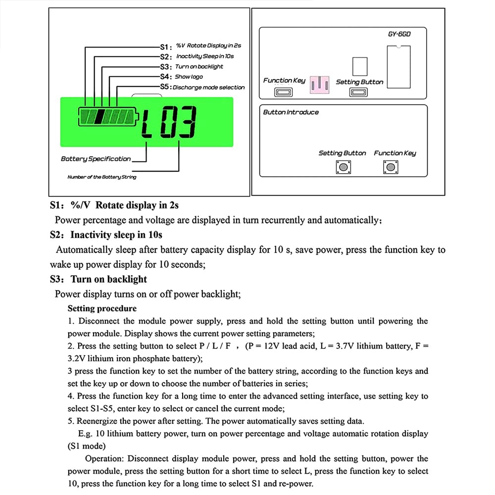 12V-48V Battery Capacity & Voltage Indicator