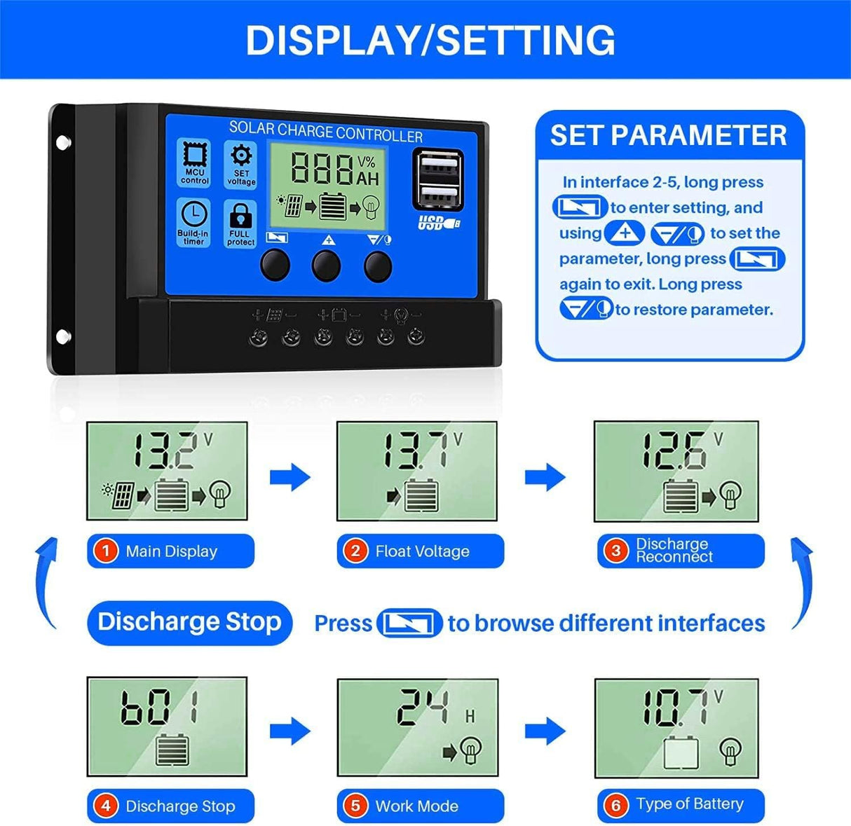 30A PWM Solar Charge Controller 12V/24V Auto with Dual USB