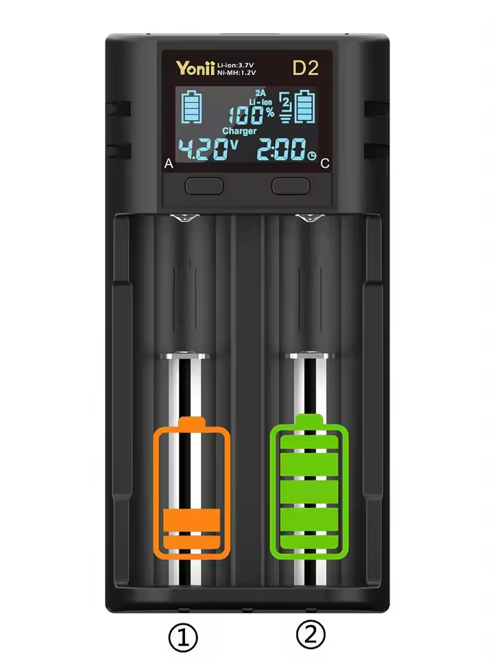 2 Slot Universal Battery Charger With LCD - 18650 Compatible