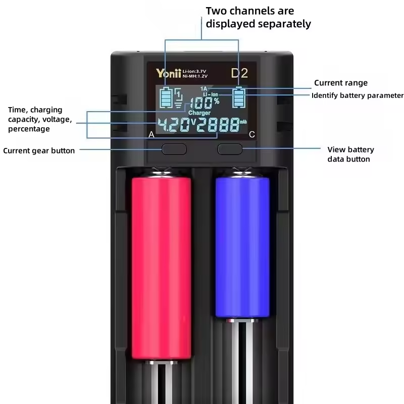 2 Slot Universal Battery Charger With LCD - 18650 Compatible