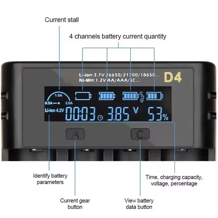 4 Slot Universal Battery Charger With LCD - 18650 Compatible