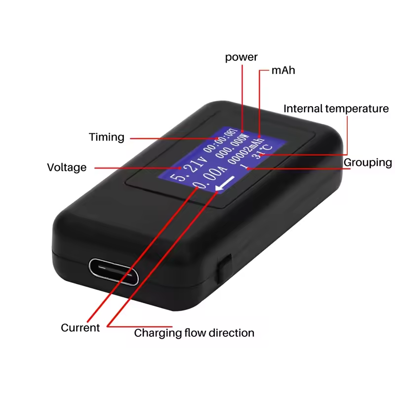 USB-C Power Meter Tester 0.96" Display 0–5A 4–30V 0–150W – KWS-1902C