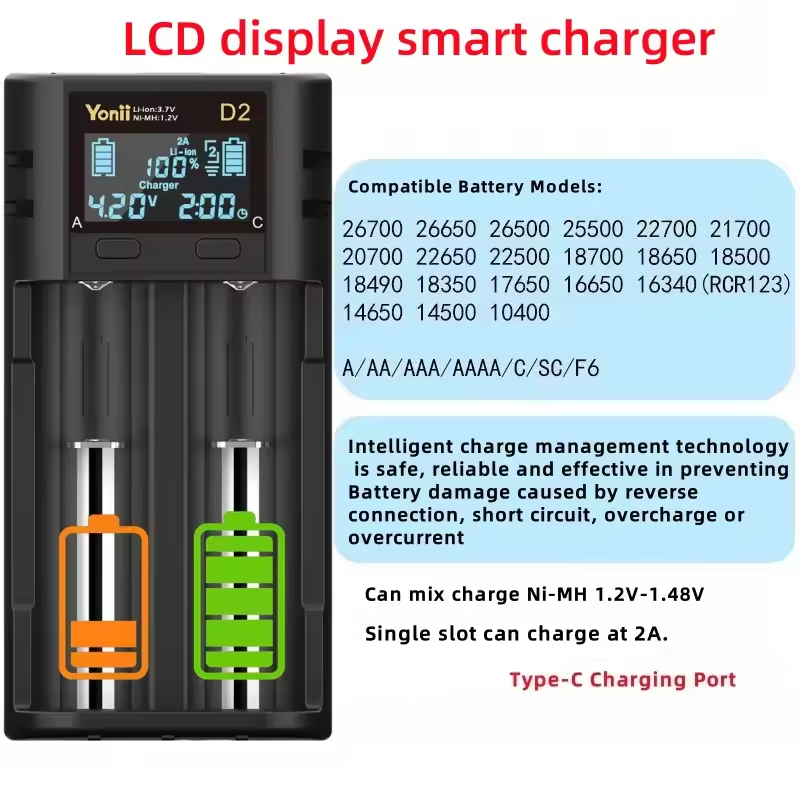 2 Slot Universal Battery Charger With LCD - 18650 Compatible