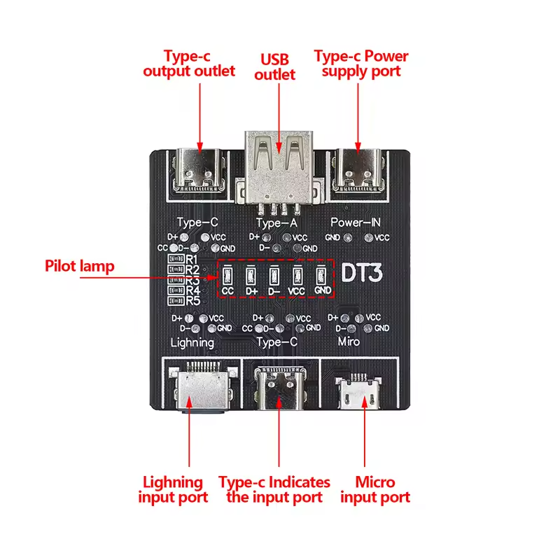 DT3 Data Cable Detection Board – USB-A, Type-C, Lightning, Micro-USB Tester