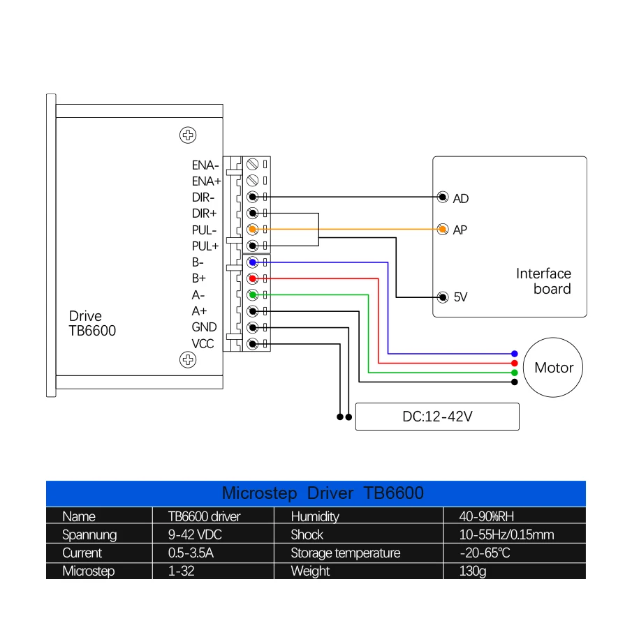 TB6600 CNC Stepper Motor Driver Controller 4A 9-42V