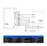 TB6600 CNC Stepper Motor Driver Controller 4A 9-42V