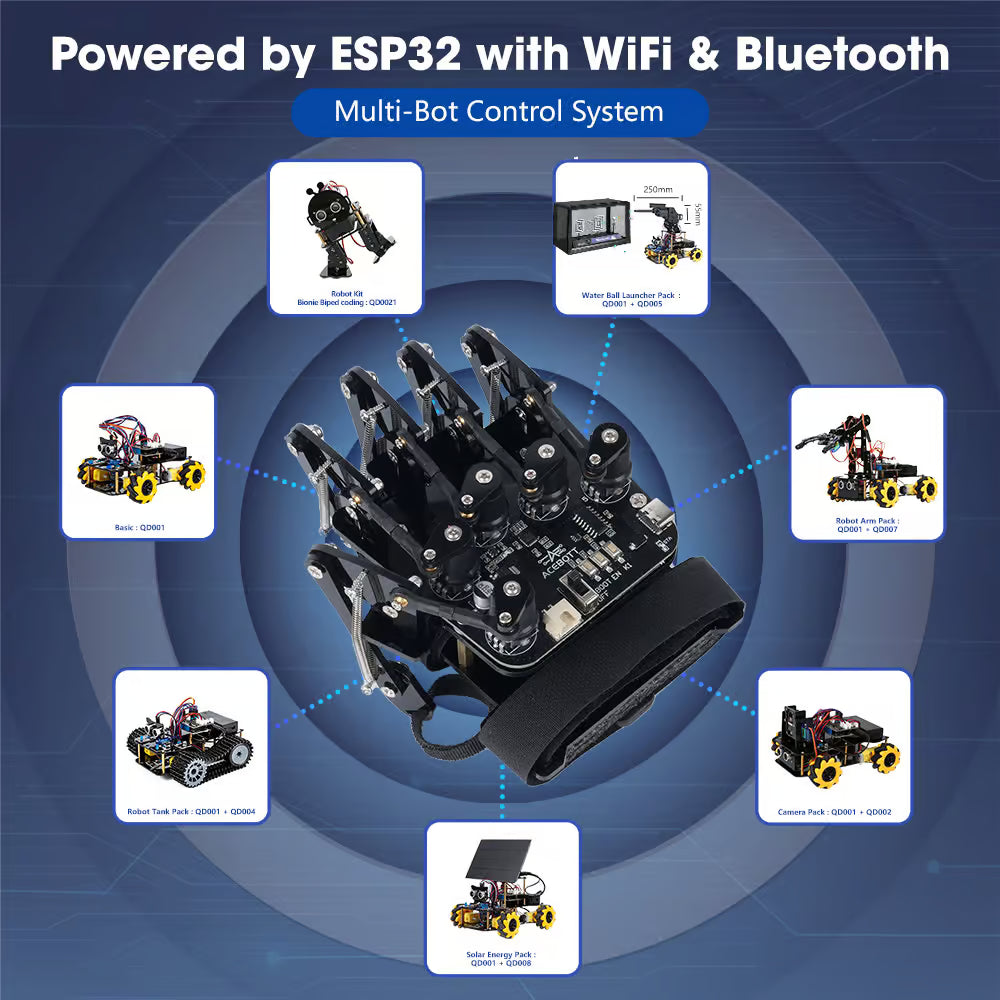 ACEBOTT Motion-Sensing Glove ESP32 Smart Kit