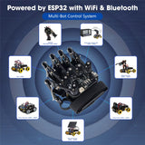 ACEBOTT Motion-Sensing Glove ESP32 Smart Kit