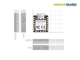 Seeed Studio XIAO RA4M1 Dimensions