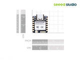 Seeed Studio XIAO ESP32-C6 Dimensions