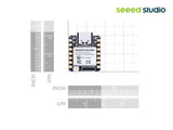 Seeed Studio XIAO ESP32-S3 Dimensions