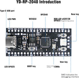 RP2040 Development Board 16MB Flash - Raspberry Pi Pico Compatible