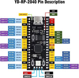 RP2040 Development Board 16MB Flash Pinout