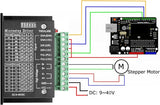 TB6600 CNC Stepper Motor Driver Controller 4A 9-42V