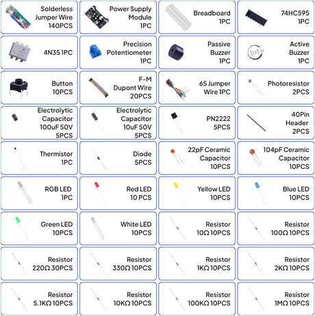 Electronics Starter Kit for Arduino, ESP32 & DIY Projects