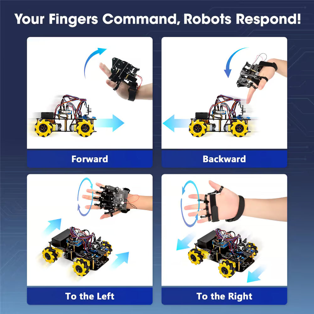 ACEBOTT Motion-Sensing Glove ESP32 Smart Kit