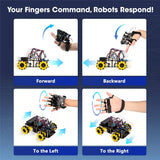 ACEBOTT Motion-Sensing Glove ESP32 Smart Kit
