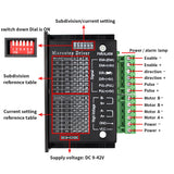 TB6600 CNC Stepper Motor Driver Controller 4A 9-42V