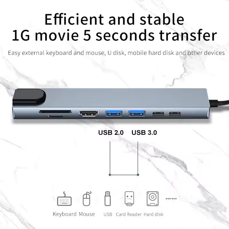 8-in-1 USB-C Hub HDMI RJ45 Ethernet USB 3.0 SD TF Card Reader PD3.0 Adapter
