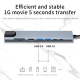 8-in-1 USB-C Hub HDMI RJ45 Ethernet USB 3.0 SD TF Card Reader PD3.0 Adapter