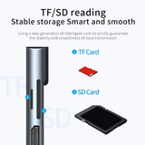 8-in-1 USB-C Hub HDMI RJ45 Ethernet USB 3.0 SD TF Card Reader PD3.0 Adapter
