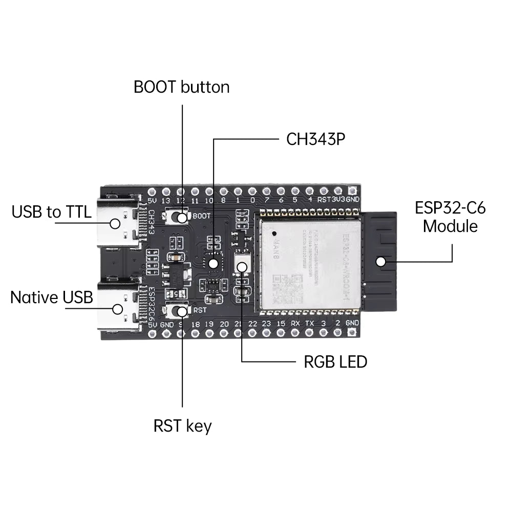 ESP32-C6 Development Board with RGB LED and 8MB Flash Feature Diagram