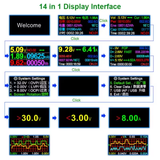 USB Tester - Inline Voltage & Current Meter Battery Tester