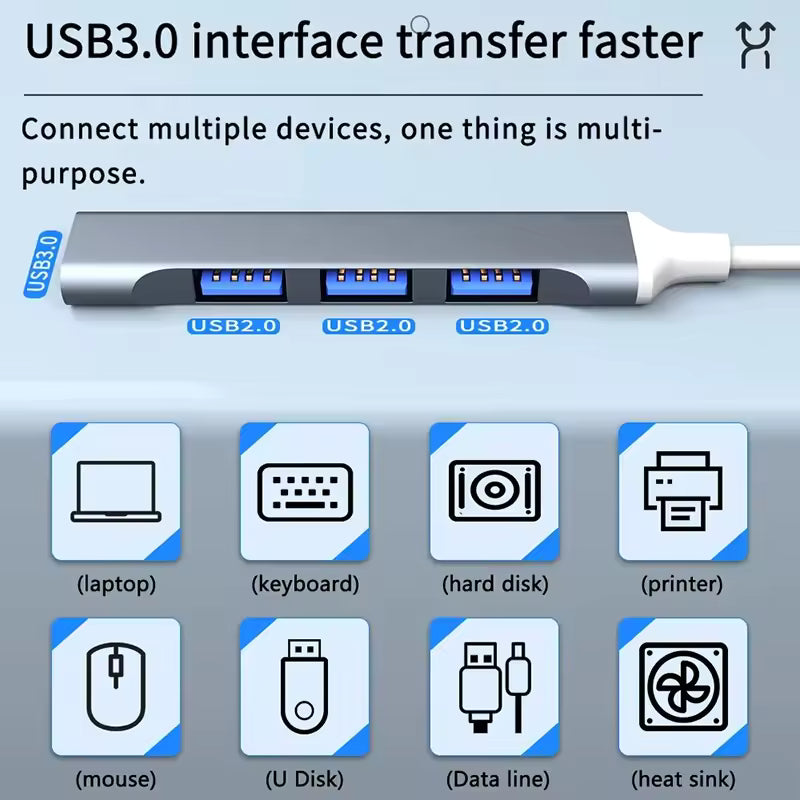USB-A Hub 4-Port Aluminum Adapter OTG Multi Device Splitter for PC Laptop