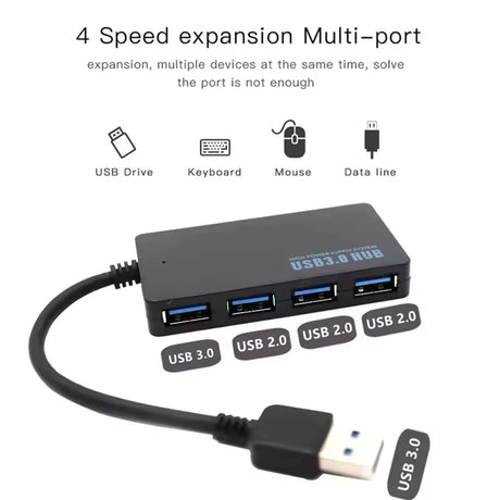 Slim 4-Port USB 3.0 Hub Splitter — High-Speed Portable Adapter for PC & Mac