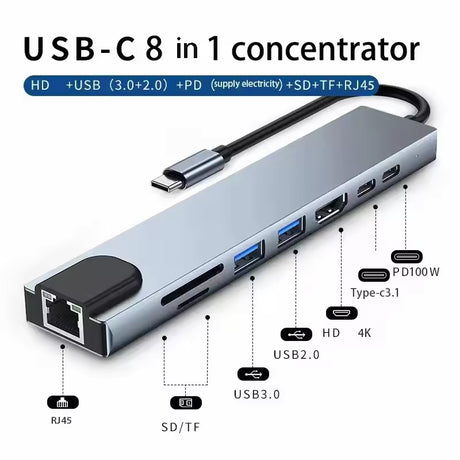 8-in-1 USB-C Hub HDMI RJ45 Ethernet USB 3.0 SD TF Card Reader PD3.0 Adapter