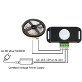 DC 12V–24V 6A PIR Motion Sensor - For LED Strip