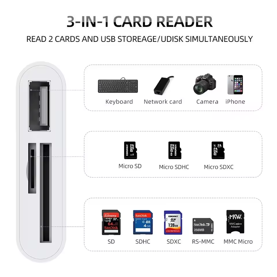 USB-C 3-in-1 Hub & Card Reader SD TF