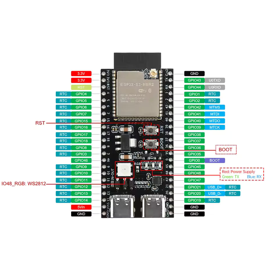 ESP32 S3 DevKitC-1 N16R8 With IPEX Antenna Support Pinout