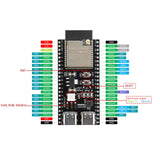 ESP32 S3 DevKitC-1 N16R8 With IPEX Antenna Support Pinout