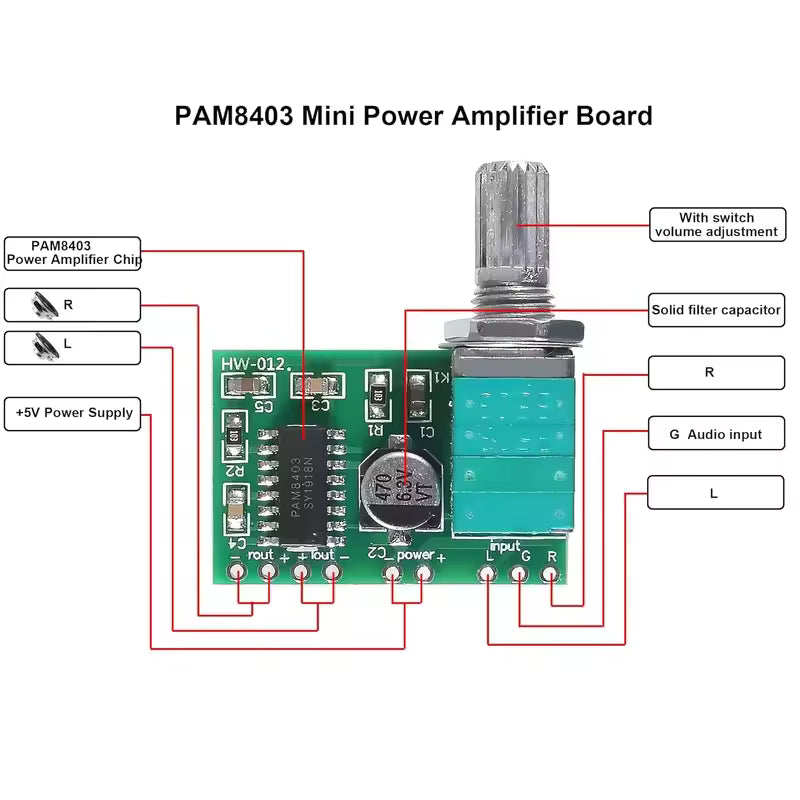 PAM8403 5V Audio Amplifier Board 2 Channel 3W with Volume Control
