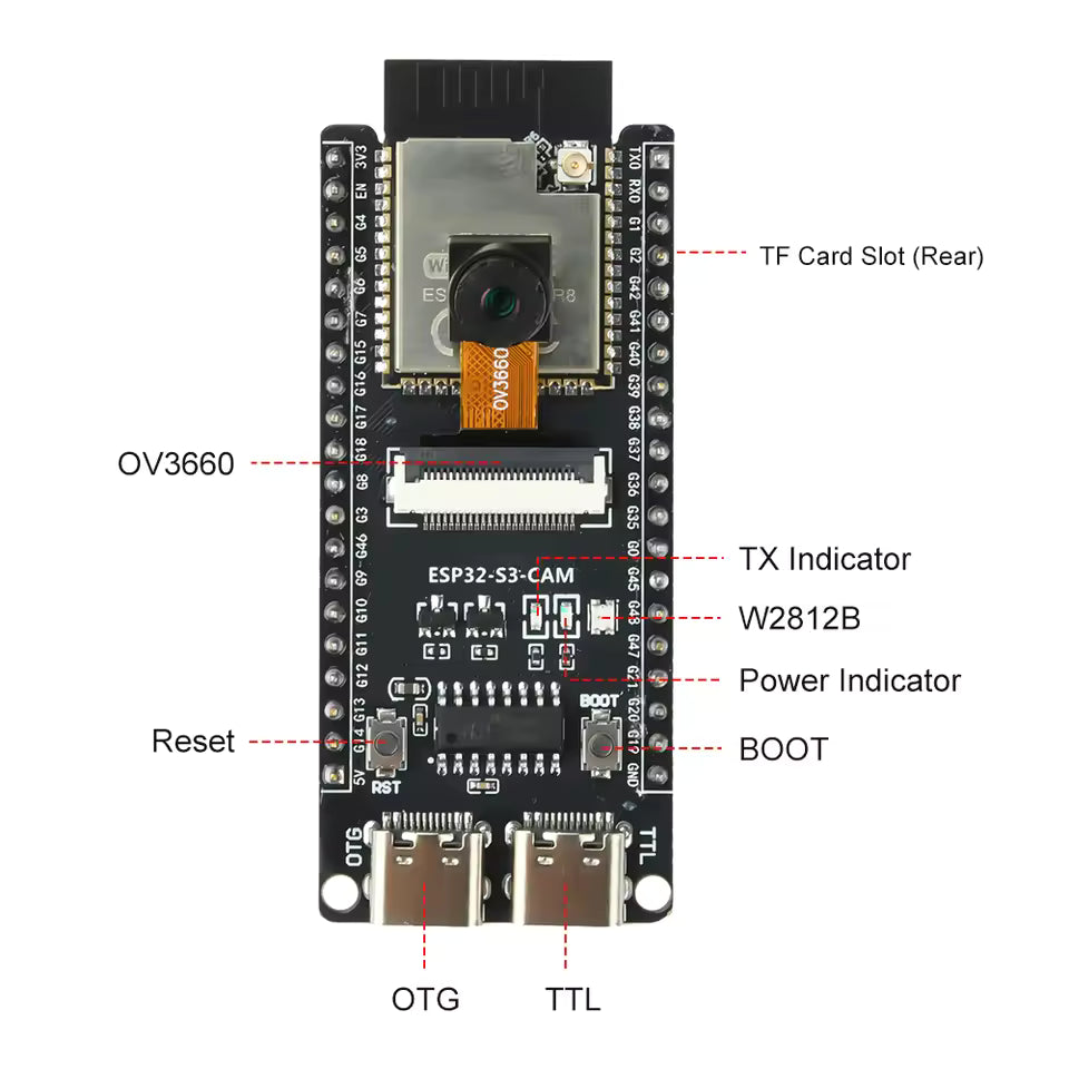 ESP32 S3 CAM Development Board + OV3660 Camera