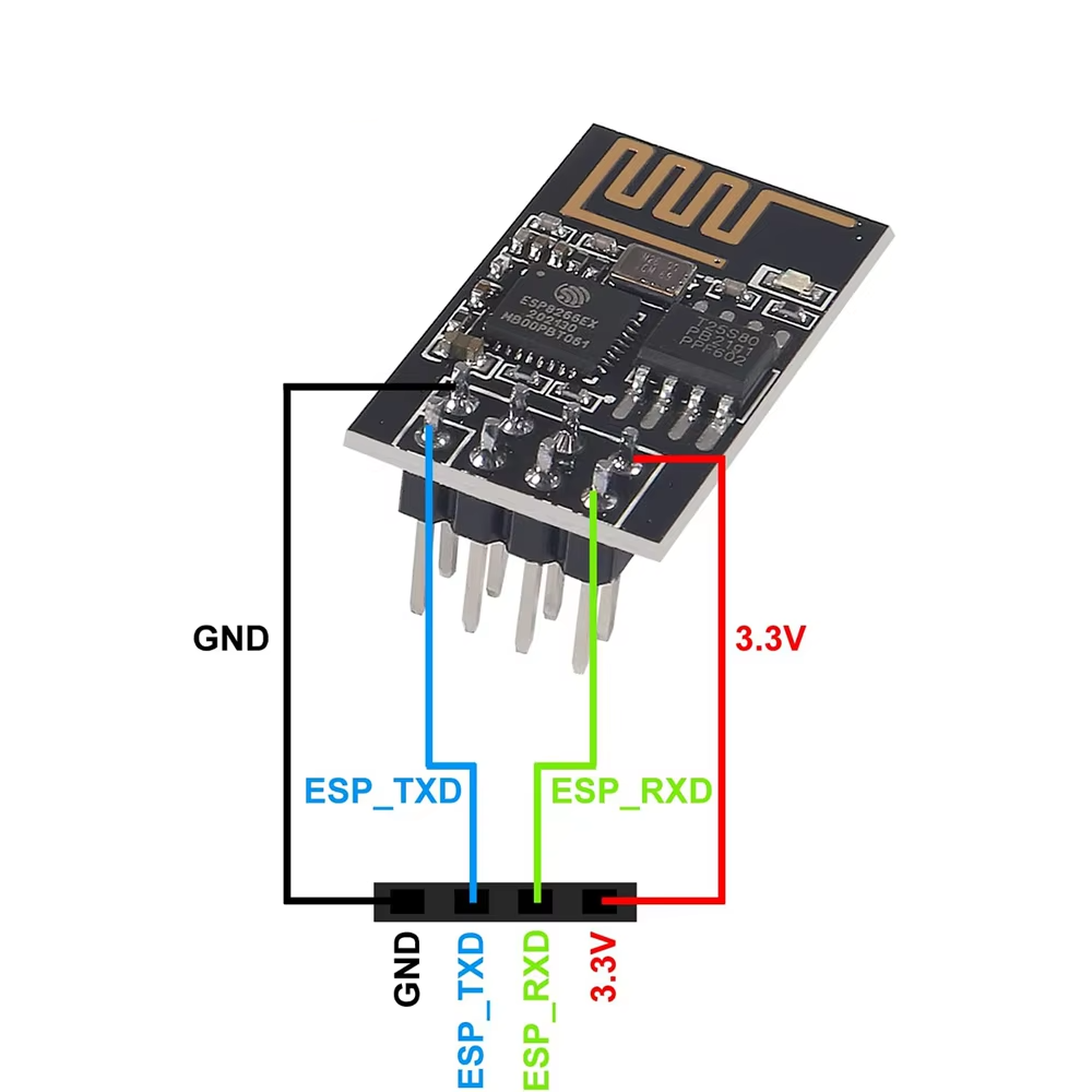 ESP-01S ESP8266 Pinout